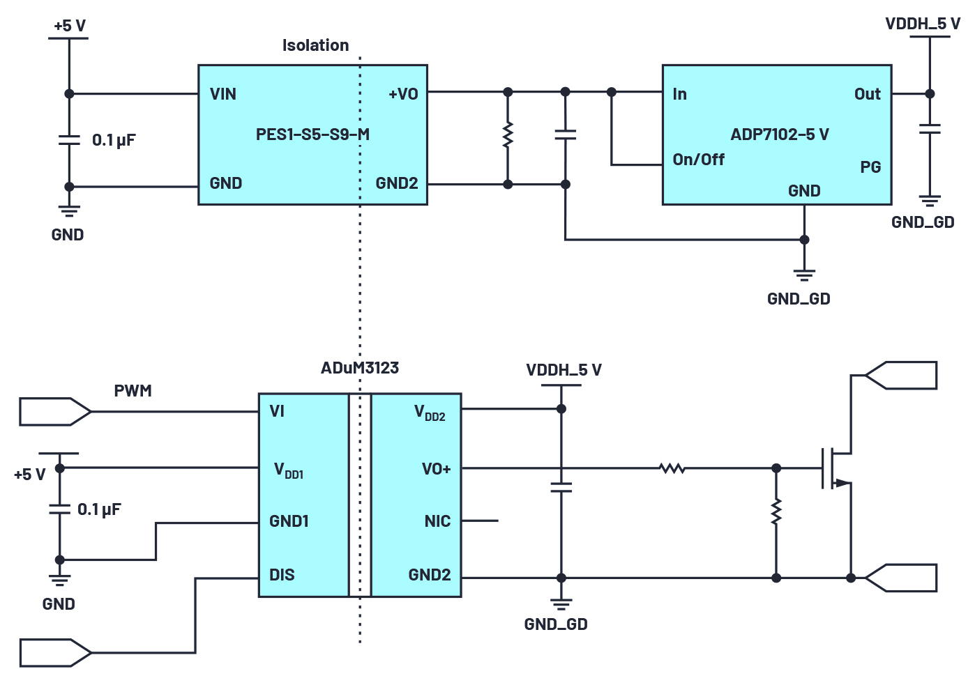 A single-channel A single-channel